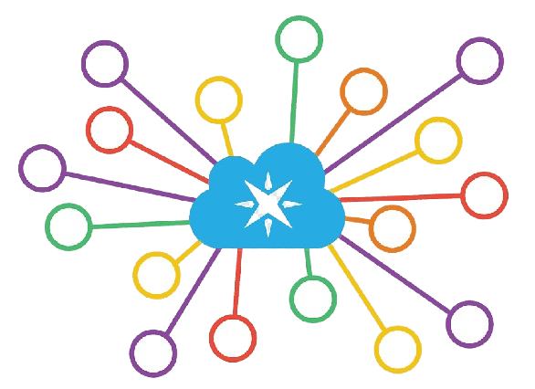 GioTunnel.com - Layanan VPN Mikrotik Server Cloud dan Remote